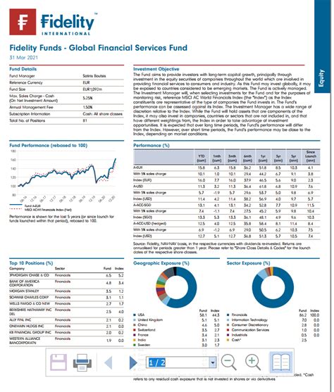 bgsix|bgsix fund fact sheet.